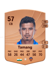Nim Dorjee Tamang 57