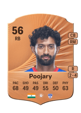 Poojary 56