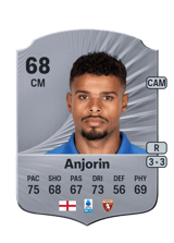 Anjorin 68