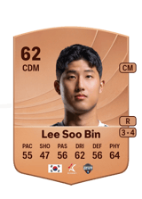 Lee Soo Bin 62