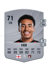 Hill 71