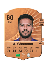 Al Ghannam 60