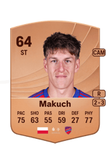 Makuch 64