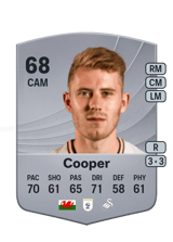 Cooper 68