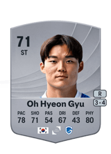Oh Hyeon Gyu 71
