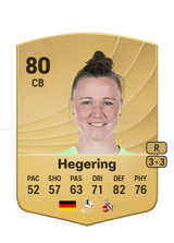 Hegering 80
