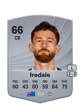 Iredale 66