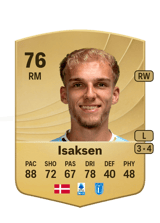 Isaksen 76