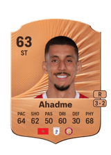 Ahadme 63