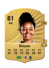 Geyse 81