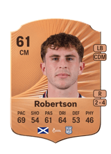 Finlay Robertson 61