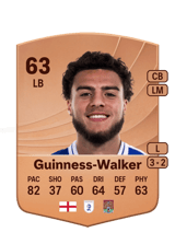 Nesta Guinness-Walker 63