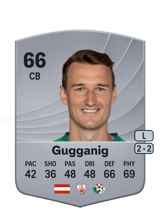 Gugganig 66