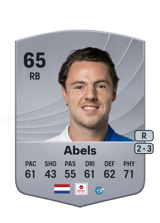 Abels 65