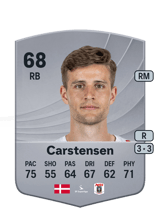 Carstensen 68