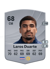 Laros Duarte 68