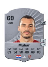 Muhar 69
