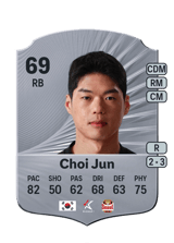 Choi Jun 69