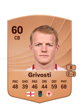 Grivosti 60