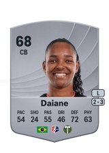Daiane 68