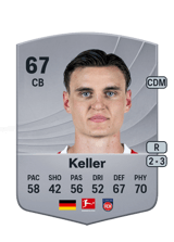 Keller 67