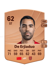 De Erjiaduo 62