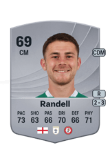 Randell 69