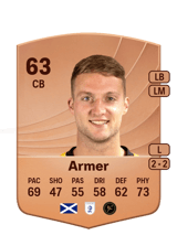 Armer 63