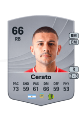 Cerato 66