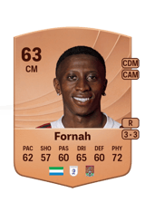 Fornah 63