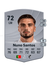 Nuno Santos 71