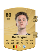 De Cuyper 76