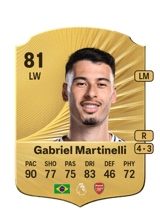 Gabriel Martinelli 81