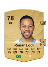 Renan Lodi 78