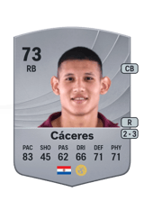 Cáceres 73