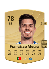Francisco Moura 78