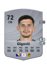 Gigović 67