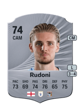 Rudoni 74