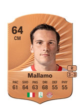 Mallamo 64