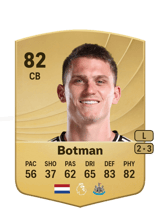 Botman 82