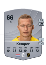 Boy Kemper 66