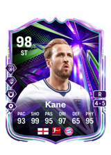 Kane 98