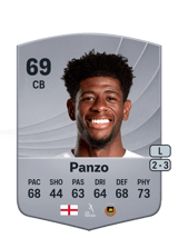 Panzo 69