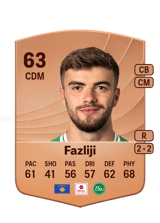Betim Fazliji 63