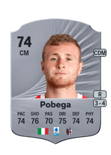 Tommaso Pobega 74