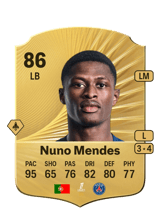 Nuno Mendes 86