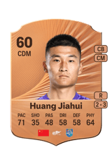 Huang Jiahui 59