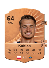 Kubica 63