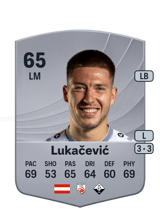 Lukačević 65