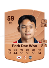 Park Dae Won 59